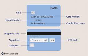You should review the privacy and security. Credit Card Definition