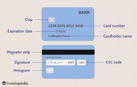 Check spelling or type a new query. Credit Card Definition