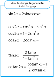 Turunan dari sinus (sin x) fungsi. Rumus Identitas Trigonometri Lengkap Idschool