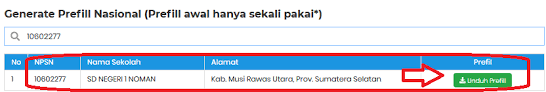 Berisi semua identitas yang ditampilkan pada form dibawah ini bersumber dari data pokok. Cara Mudah Download Prefill Pmp 2019 Menggunakan Generate Prefill Nasional Edukasinfo Net