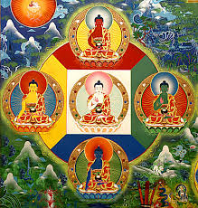 trois poisons bouddhisme il