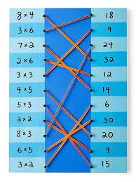 También importante que a los nueve años comienza a aparecer s. 4 Juegos Educativos Caseros De Matematicas Pequeocio