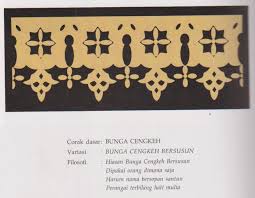 Kenyataannya, rumah adat aceh memang berpintu rendah, namun di dalamnya memiliki ruangan yang lapang. 30 Top For Ornamen Melayu Riau Motif Melayu Tasya Kuhl