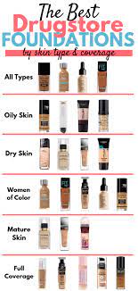 Pin On Makeup Beauty