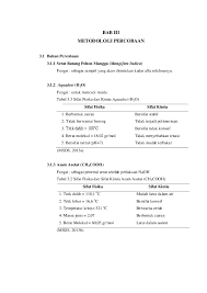Natrium hidroksida (naoh), juga dikenal sebagai soda kaustik atau sodium hidroksida, adalah sejenis basa beracun dan berbahaya dari limbah ditunjukkan oleh sifat fisik dan kimia bahan itu sendiri. Doc Bab Iii Metodologi Percobaan Desra Yaniharahap Academia Edu