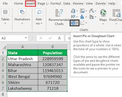 rotate pie chart in excel how to rotate pie chart in excel