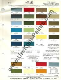 Dodge Challenger Color Chart Futurenuns Info