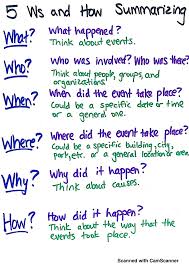 Newsela answer key read description for article name and level. Summarizing A Newsela Article Using 5ws And How With Secondary Students Betterlesson Coaching Essay Writing Skills Teaching Writing Teaching Summarizing