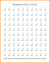 Free Printable Math Worksheets For 5th Grade In 2020 Multiplication Worksheets Math Worksheets Printable Math Worksheets
