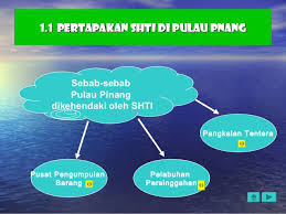 Hubungan sarawak dan sabah dalam alam melayu 1) kemunculan pusat pembuatan tembikar di gua niah, sarawak dan bukit tengkorak, semporna, sabah. Sejarah Tingkatan 2 Bab1