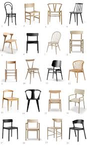 Oak wood and metal.kitchen chairs that turn into single wide floor. 20 Of The Best Timeless Wooden Dining Chairs These Four Walls