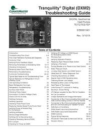 Tranquility Digital Dxm2 Troubleshooting Guide