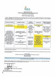 Contractor in malaysia are required to register under pusat khidmat kontraktor ( pkk ). Kenyataan Sebutharga No Iada Barat Laut Selangor Facebook