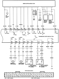 1990, 1991, 1992, 1993 acura integra. Diagram 1991 Acura Integra Distributor Wiring Diagram Full Version Hd Quality Wiring Diagram Diagramshoafr Cera Professionale Lacera It