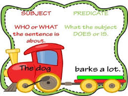 Subject And Predicate Anchor Chart