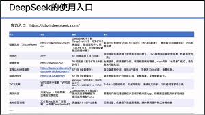 使用DeepSeek赋能家庭教育