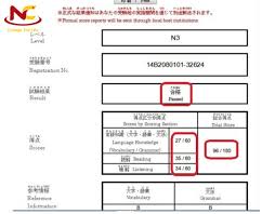 Tra cứu nhanh điểm thi tốt nghiệp thpt quốc gia 2020 trên toàn quốc để xét tốt nghiệp. Thong Tin Tra Cá»©u Ä'iá»ƒm Thi Jlpt Nhanh Va Chinh Xac Nháº¥t 2020