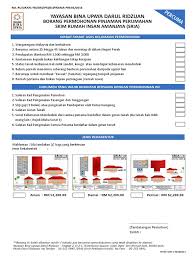 4 & 6, lengkok meru permai 2, halaman meru permai, bandar meru raya, 30020 ipoh, perak. S R I A