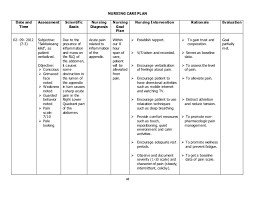 88887820 a case study on acute appendicitis