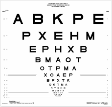 european wide series etdrs chart 2