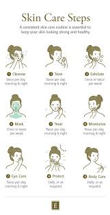 Build Your Skin Care Routine Skin Care Routine Steps Night Skin Care Routine Skin Care Solutions
