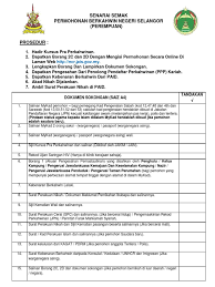 Sijil kursus kahwin ni hanya boleh dipakai sekali dan dalam tempoh 6 bulan sahaja. Ncr Jais Sijil Nikah