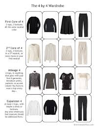 The Vivienne Files Capsule Wardrobes Inspired By Art And Nature Fashion Capsule Wardrobe Capsule Wardrobe Work Fashion Capsule