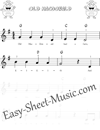 Learn how to play the abc's song by simply following the colored bars on the screen. Easy Keyboard Songs For Kids In 2 Versions With Without Letter Notes