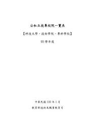 學歷： 世新大學 新聞系 星座 / 血型： 天秤座 /b 型 經歷： 觀天下有線電視 文字記者 公共電視 / 中華電信 mod 新聞主播. 101a A AÂº A C C Aes A Ë†ae E A E E