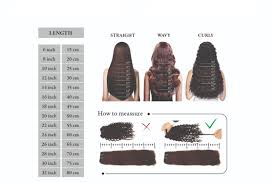 Ear length is the shortest level of hair and, as the name implies, it reaches the ears. Size Guide Weave Hair Cosmetic Beauty Fashion Accessories