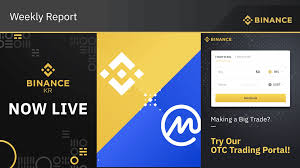 It will only be concluded if the. Binance Weekly Report Welcome Coinmarketcap Also Welcome To Korea Binance Blog
