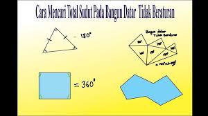 Tehnik Mencari Jumlah Sudut Pada Bangun Datar Tidak Beraturan Di 2020 Cari Belajar Sudut
