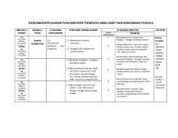 Check spelling or type a new query. Pdf Rpt Tmk Tahun 4 Kssr Portal Mba2045 Academia Edu