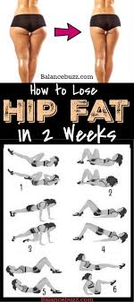 Pin On Exercise