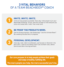 Beachbody 3 Vital Behaviors Google Search Beachbody Coach Business Beachbody Coach Beach Body Challenge