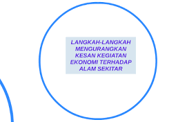 Pengertian masyarakat ekonomi asean (mea) dan tujuannya dalam meningkatkan ekonomi dan menjaga stabilitas sistem perbankan dan sosial budaya. Langkah Langkah Mengurangkan Kesan Kegiatan Ekonomi Terhadap By Nurul Haziqah On Prezi Next