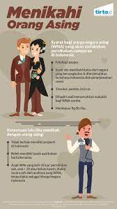 Di dalam mengurus berbagai syarat pernikahan ini, semua dokumen dalam bahasa asing harus diterjemahkan ke dalam bahasa indonesia. Betapa Rumitnya Menikah Dengan Warga Negara Asing Tirto Id