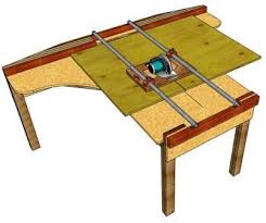 Panel Saw A Cost Saving Shop Alternative 3d Woodworking Plans Panel Saw Woodworking Woodworking Plans