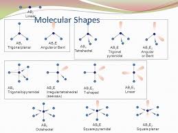 Lewis Structures Vsper Electron Domain And Molecular