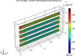 Aluminum Anodization Tutorial Model