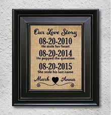 Our Love Story Sign Rustic Love Story Timeline Wedding Printing On Burlap Important Dates Sign Personalized Signs