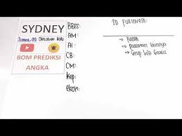 Bocoran Bom Prediksi Angka Sydney Sdyhariini 09 Oktober 2020 Wajib Jp Paus Youtube