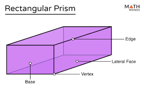 Triangular Pyramid - Formulas, Examples, And Diagrams