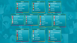 All the announced euro 2020 squad lists, including the likes of gareth southgate's england panel, france, germany and more. Uefa Euro 2020 Qualifying Fixtures Set Following Draw In Dublin World Sports Weekly