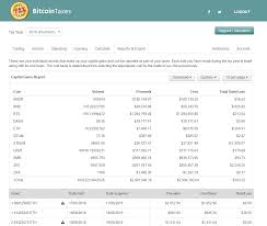 April 2021 saw the introduction of not one but 4 new ethereum etfs in canada. Cryptocurrency Tax In Canada