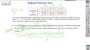 Midpoint Riemann Sums Youtube