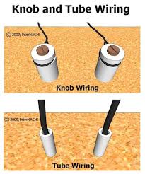 Wiring practice by region or country. Knob And Tube Wiring Internachi