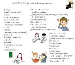 Pin By Ariel Fay On Japanese Language Learn Japanese Japanese Language Japanese