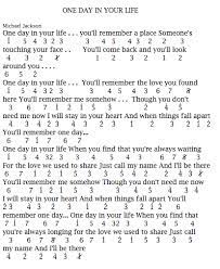 Not Angka Pianika Lagu Michael Jackson One Day In Your Life - not lagu angka pianika
