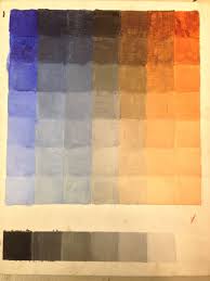 Creating Color Charts On Canvas Panel Or Gesso Board With